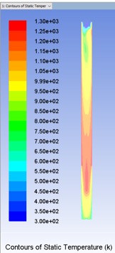 DTF_Temp.Contour